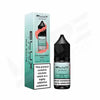 Elux Legend Nic Salt 10ml E-Liquid Box of 10